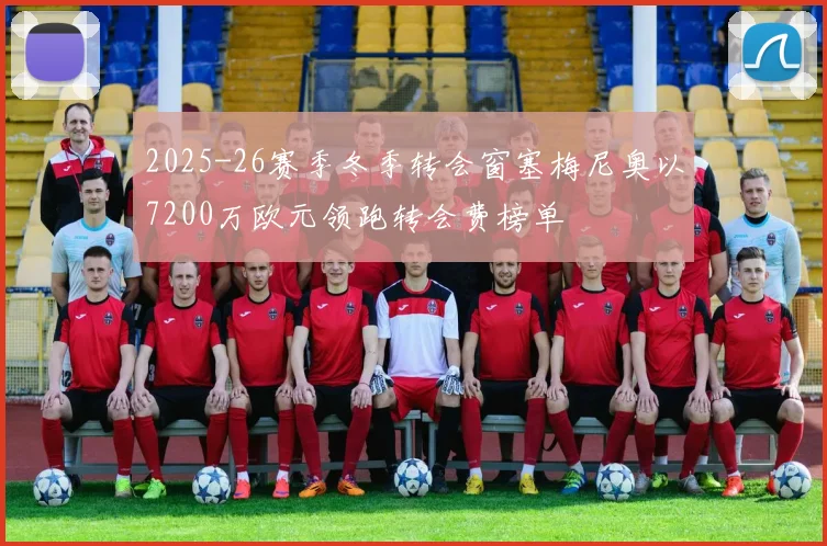 2025-26赛季冬季转会窗塞梅尼奥以7200万欧元领跑转会费榜单